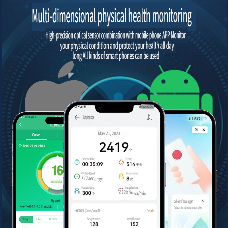 Anel Inteligente Bluetooth Ras - Men Accessories App avaliação e preço