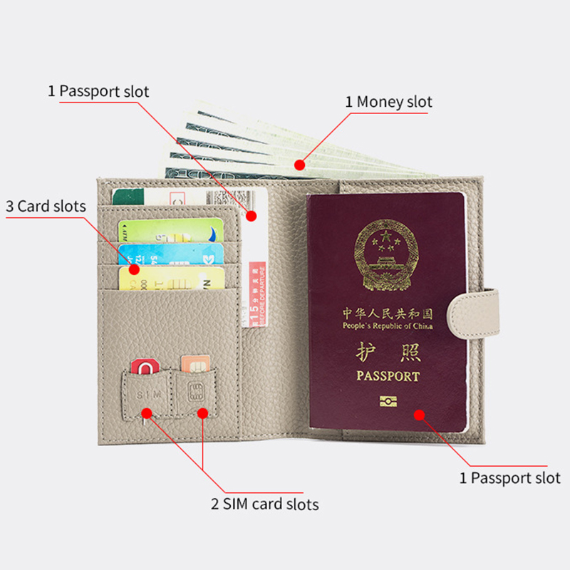 Suporte de passaporte de couro - Bifold Leather Wallet avaliação e preço